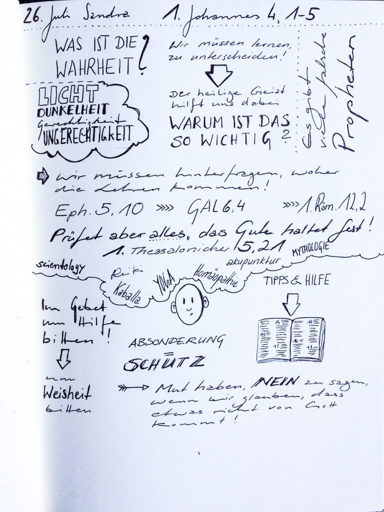 Gottesdienst sketchnote 26.07